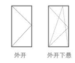 平开窗.png